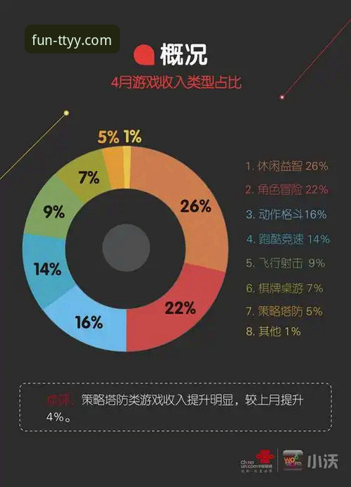 揭秘天天娱乐捕鱼游戏：数据驱动下的玩家留存与盈利策略分析